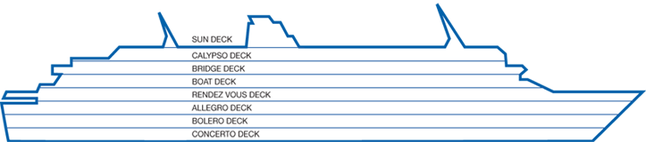 Calypso deck plans blueprint