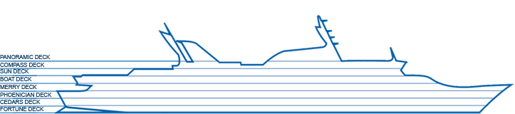 Orient Queen deck plans blueprint